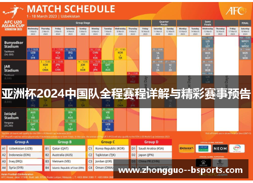 亚洲杯2024中国队全程赛程详解与精彩赛事预告
