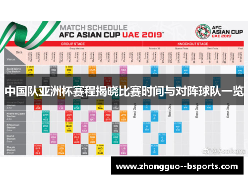 中国队亚洲杯赛程揭晓比赛时间与对阵球队一览