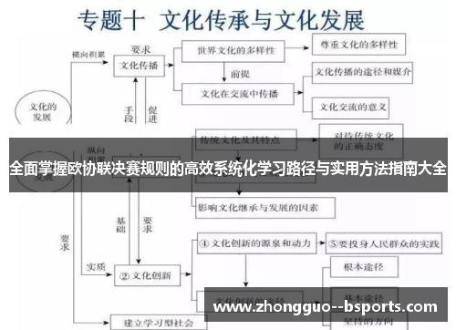 全面掌握欧协联决赛规则的高效系统化学习路径与实用方法指南大全