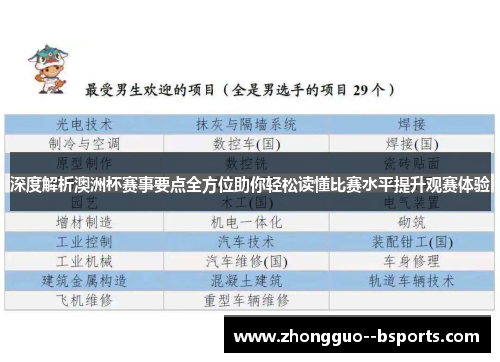 深度解析澳洲杯赛事要点全方位助你轻松读懂比赛水平提升观赛体验