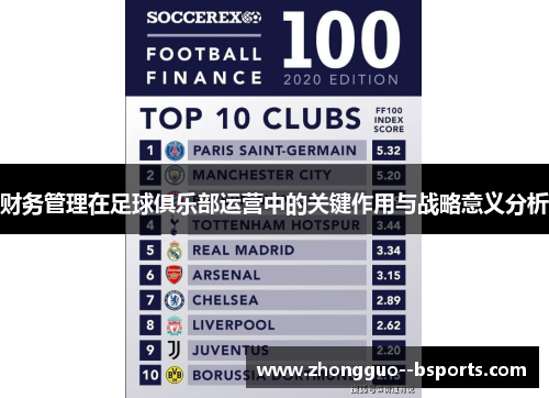 财务管理在足球俱乐部运营中的关键作用与战略意义分析