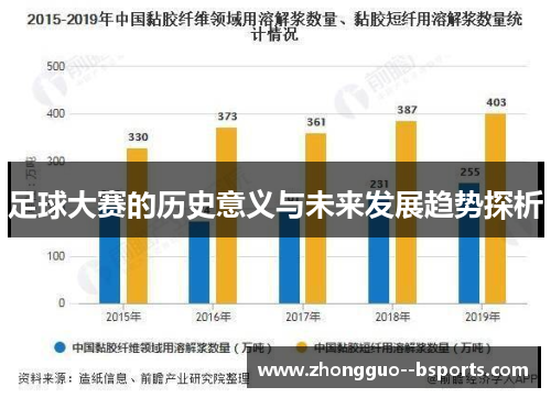 足球大赛的历史意义与未来发展趋势探析