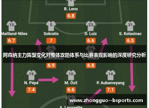 阿森纳主力阵型变化对整体攻防体系与比赛表现影响的深度研究分析 阿森纳主力阵型变化对整体攻防体系与比赛表现影响的深度研究分析