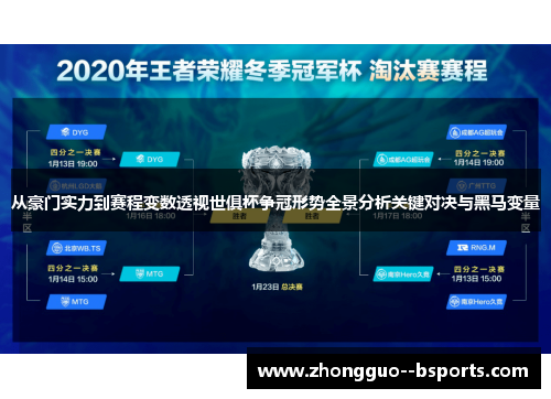 从豪门实力到赛程变数透视世俱杯争冠形势全景分析关键对决与黑马变量