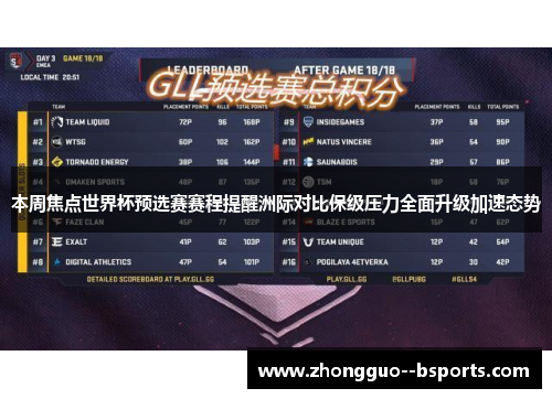 本周焦点世界杯预选赛赛程提醒洲际对比保级压力全面升级加速态势