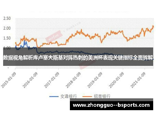 数据视角解析库卢塞夫斯基对阵热刺的美洲杯表现关键指标全面拆解