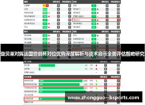 登贝莱对阵法国世俱杯对位优势深度解析与战术启示全面评估前瞻研究 登贝莱对阵法国世俱杯对位优势深度解析与战术启示全面评估前瞻研究