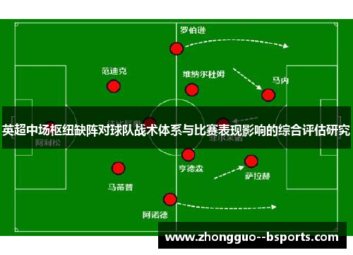 英超中场枢纽缺阵对球队战术体系与比赛表现影响的综合评估研究
